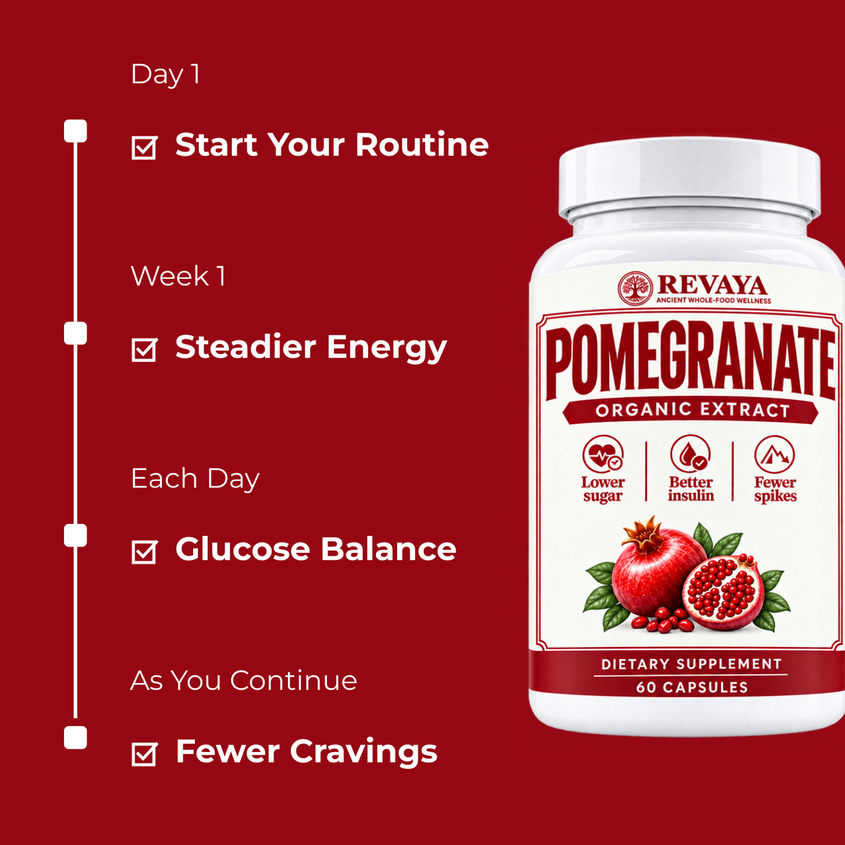 Pomegranate Extract Capsules